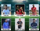 הבחירה שלכם: מי שחקן העונה בליגה א'?