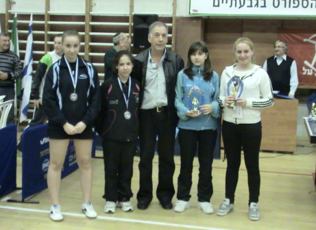 הבנות המאושרות