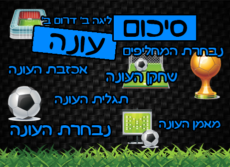 סיכום עונה: ליגה ב' דרום ב'