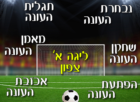 סיכום ליגה א' צפון
