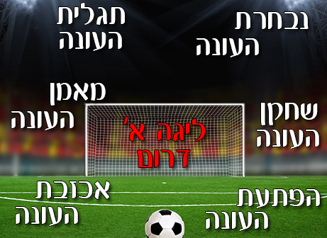 סיכום ליגה א' דרום