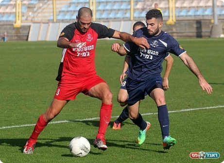 ממשיך באדום. וולק