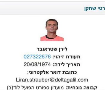 כרטיס השחקן של לירן שטראובר (התאחדות לכדורגל)