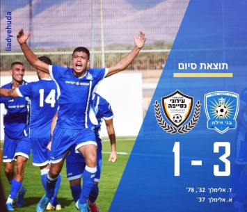 שחקני בני אילת חוגגים ניצחון ענק על כסייפה (עמוד הפייסבוק של בני אילת)