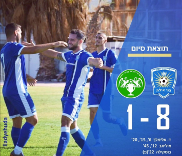 שחקני אילת חוגגים (רון בלומנטל, פייסבוק בני אילת)