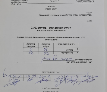 תוצאות הבחירות