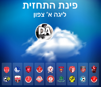 תחזית המחזור ה-27 בליגה א' צפון