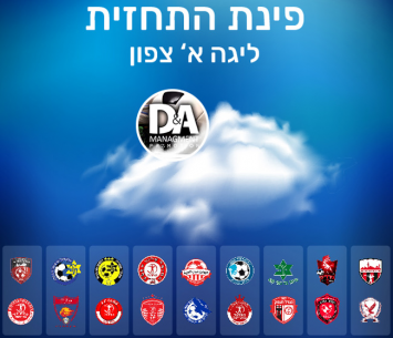 נבחרת המחזור ה-27 בליגה א' צפון