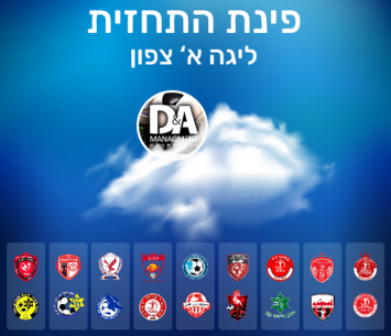 תחזית המחזור ה-29 בליגה א' צפון