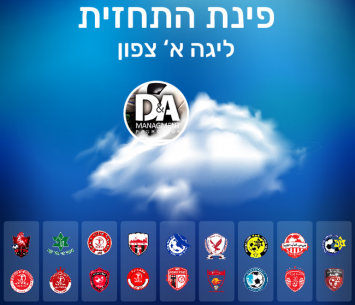 תחזית המחזור ה-32 בליגה א' צפון