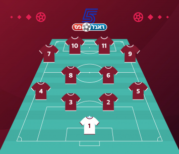 הנבחרת הצפונית