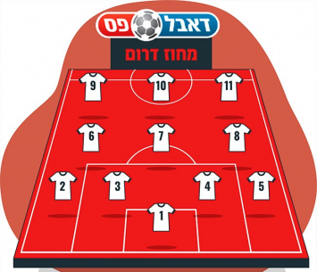 נבחרת המחזור ה-15