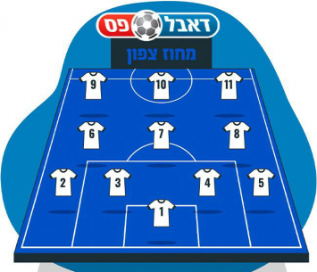 נבחרת המחוז הצפוני