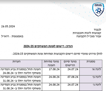 פתיחת הליגה הוקדמה