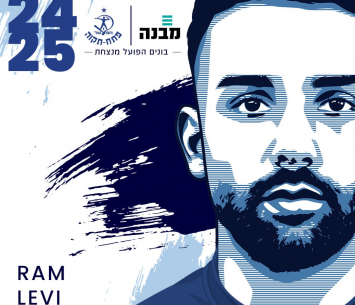 לוי (מדיה הפועל פתח תקווה)