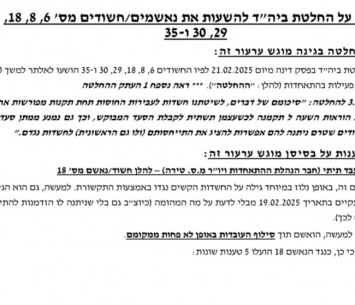 העתירה שהוגשה לעליון