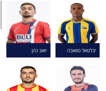 עברו בבקרה