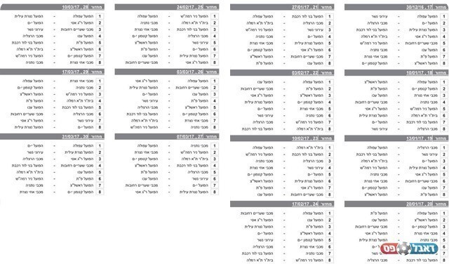 לוח המשחקים המלא בליגה הלאומית (מנהלת הליגה)