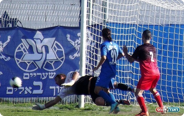 פתחו על הזדמנות נפלאה. גלברט בפעולה (אייל אורן)