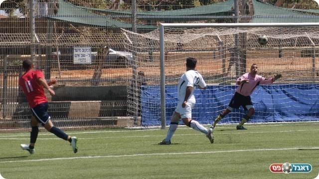 הכדור באוויר. 