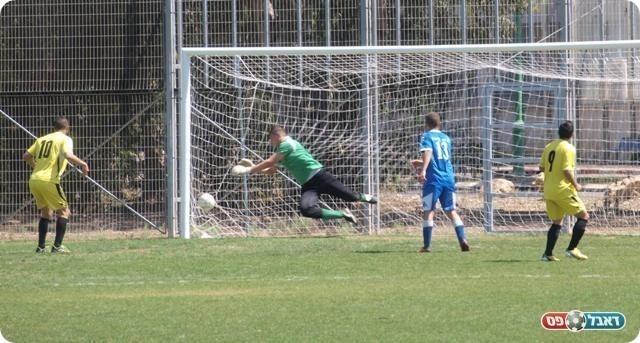 חבוב כובש את התשיעי. 