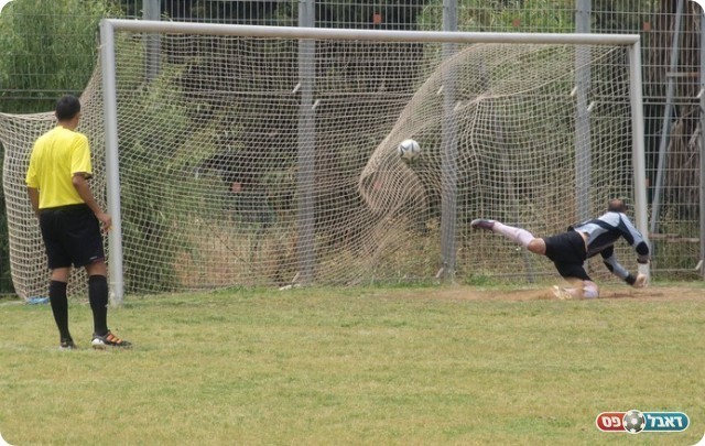 שער מוקדם. ברוק כובש 