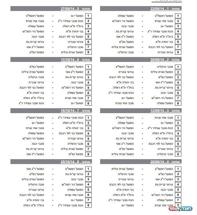 לוח המשחקים