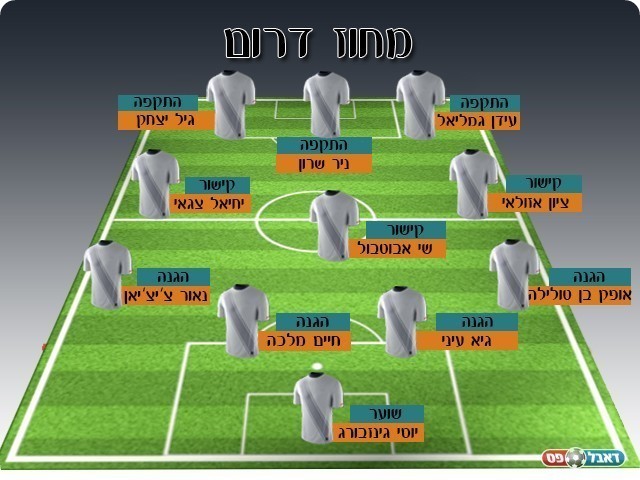 נבחרת המחוז הדרומי