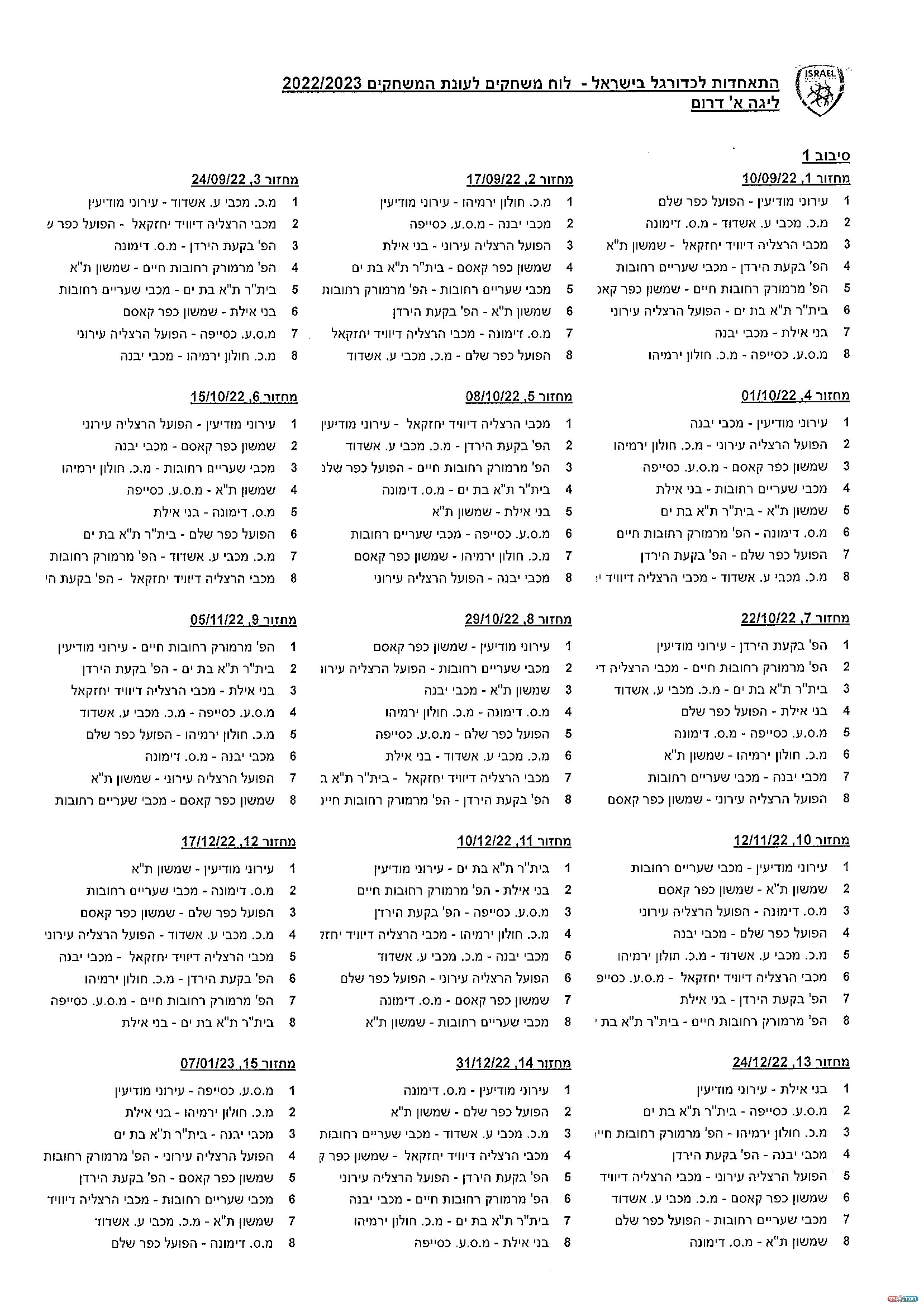 לוח המשחקים במחוז הדרומי