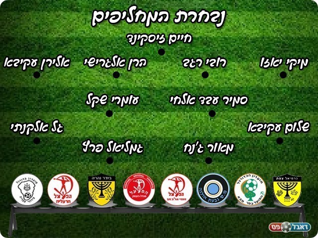 נבחרת המחליפים