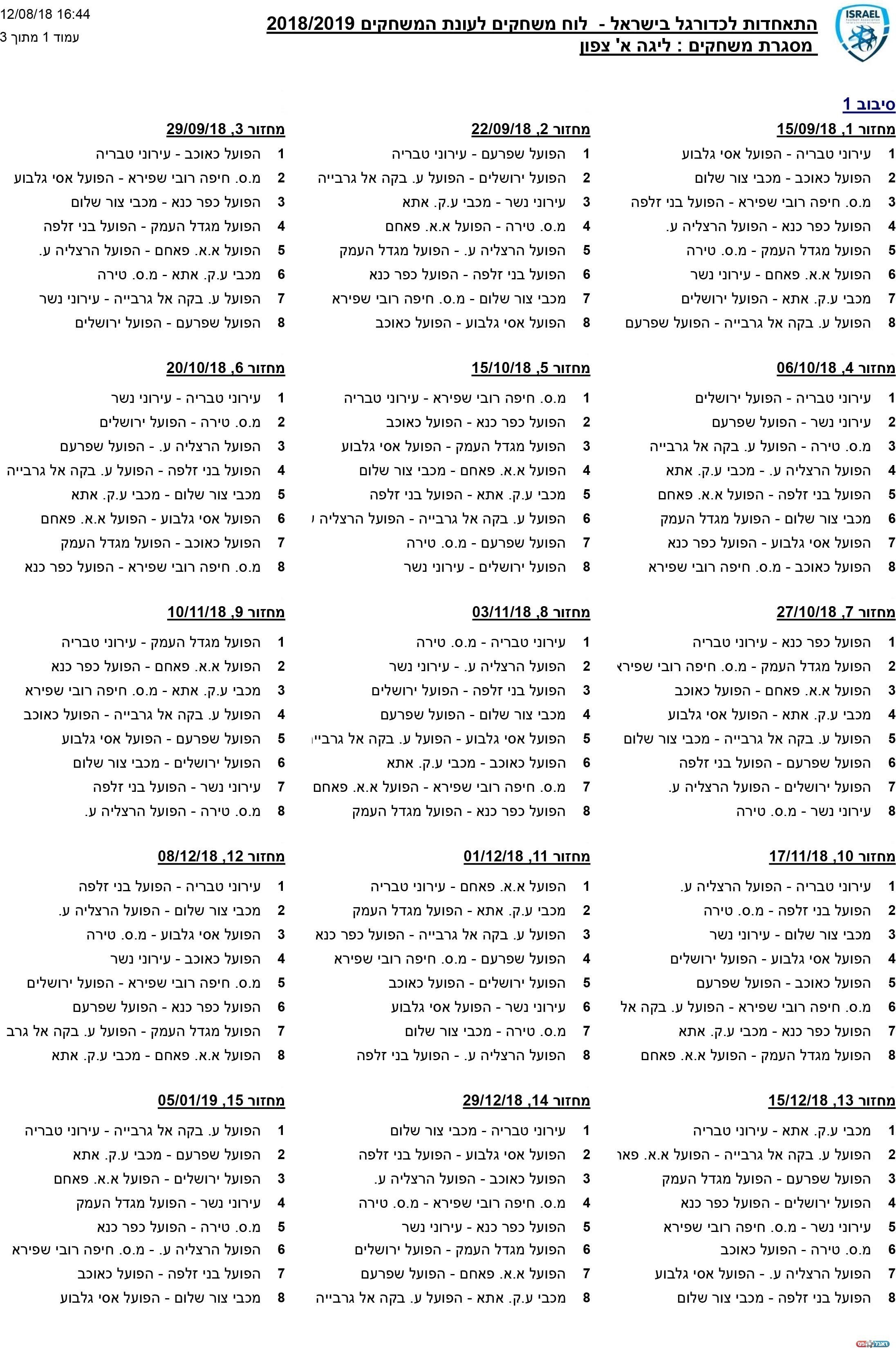 לוח המשחקים המלא מחוז צפון