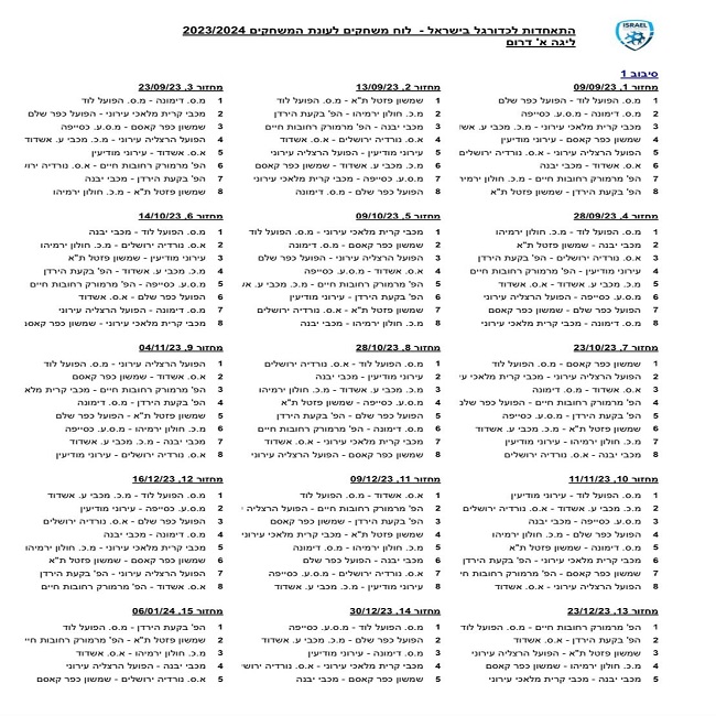 משחקי ליגה א' דרום